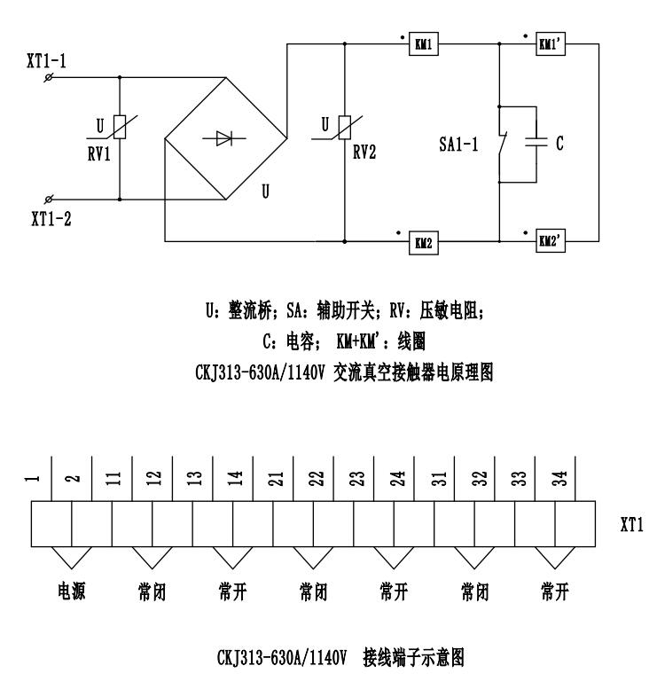 CKJ313-630��ս��|���Y(ji��)��(g��u)�D�����b�ߴ�D