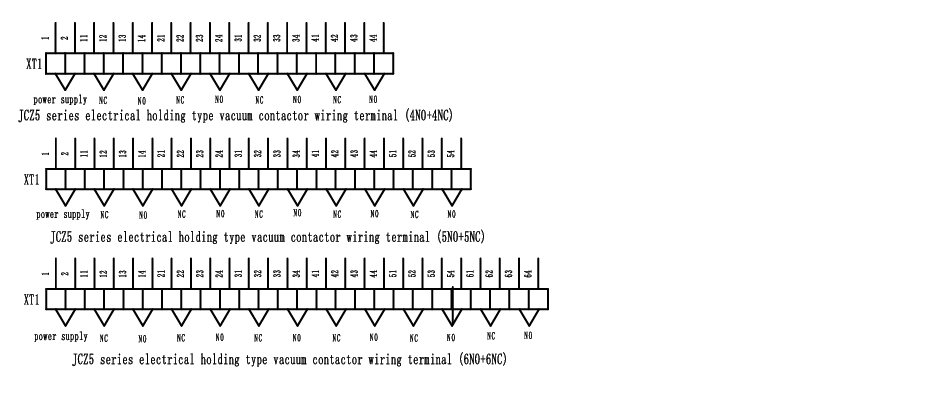 JCZ5-7.2/12-160/250/400/630 vacuum contactor