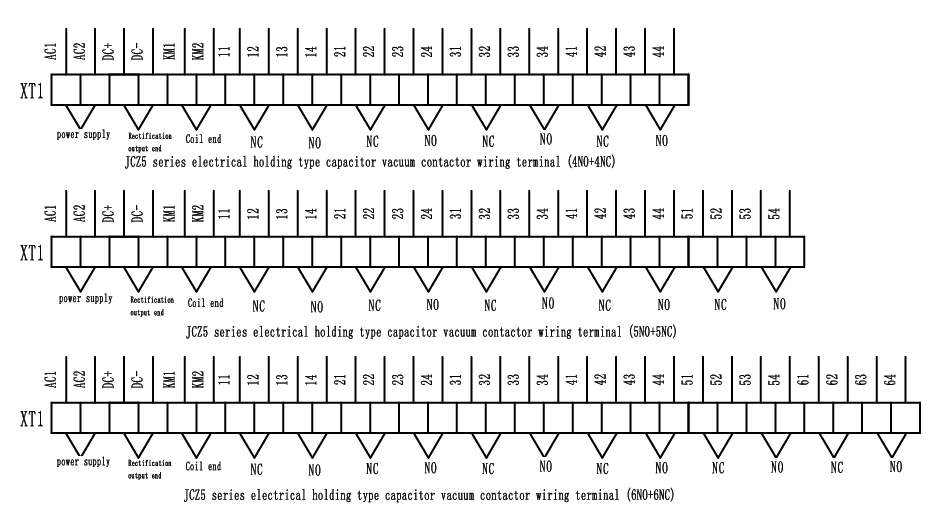 JCZ5-7.2/12-160/250/400/630 vacuum contactor