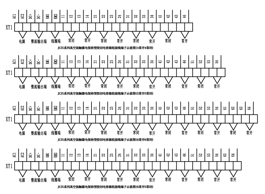 JCZ5&mdash;7.2/12/160/250/400/630ϵ����ս��|��