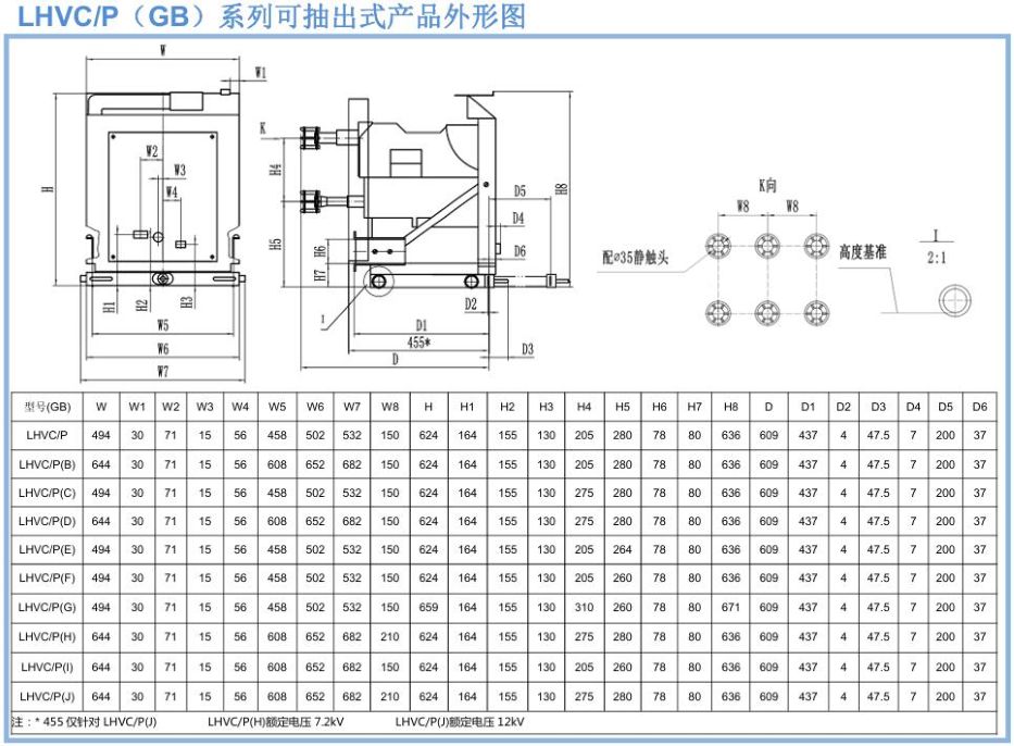 LHVCP12��ս��|�����μ��ߴ�D