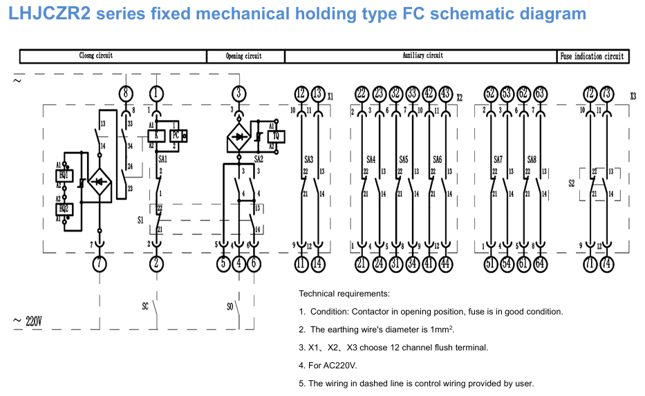 LHJCZ33/LHJCZR2系列產品外形圖