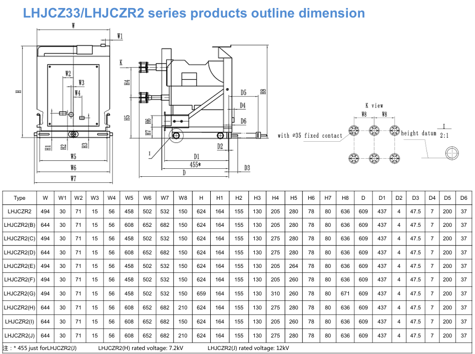 LHJCZ33/LHJCZR2系列產品外形圖