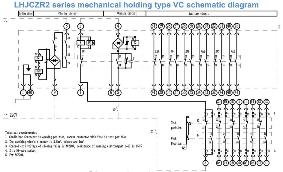 LHJCZ33/LHJCZR2系列產品外形圖
