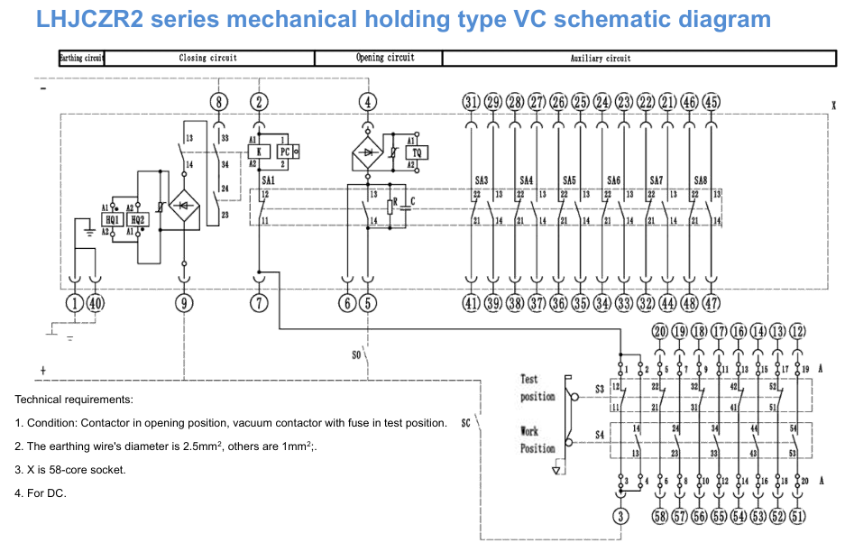 LHJCZ33/LHJCZR2系列產品外形圖