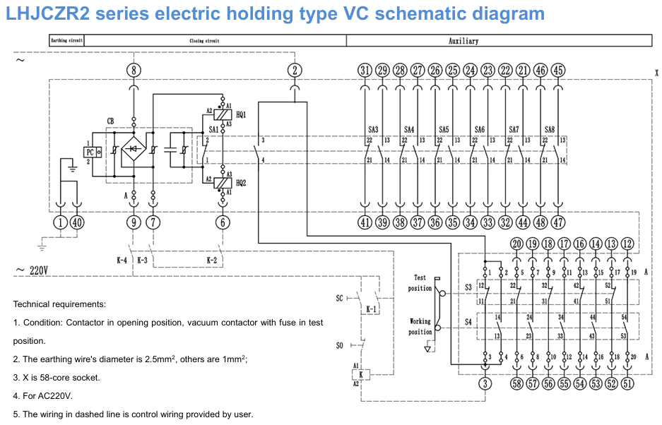 LHJCZ33/LHJCZR2系列產品外形圖
