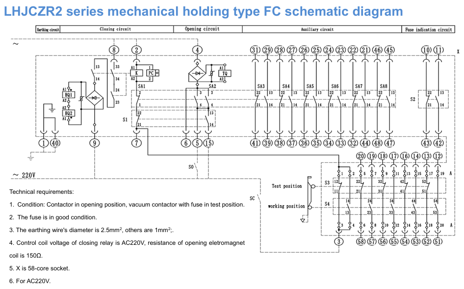 LHJCZ33/LHJCZR2系列產品外形圖