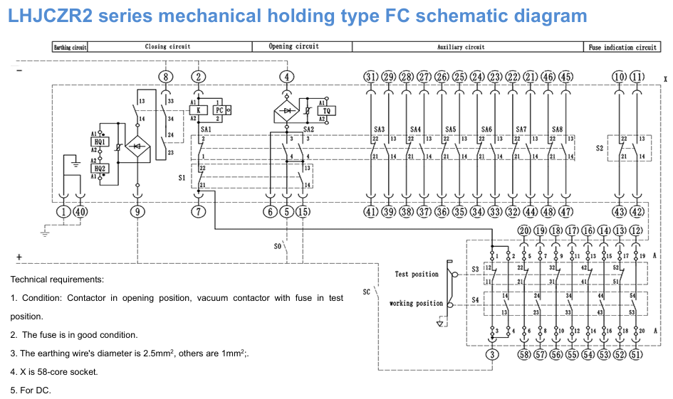 LHJCZ33/LHJCZR2系列產品外形圖
