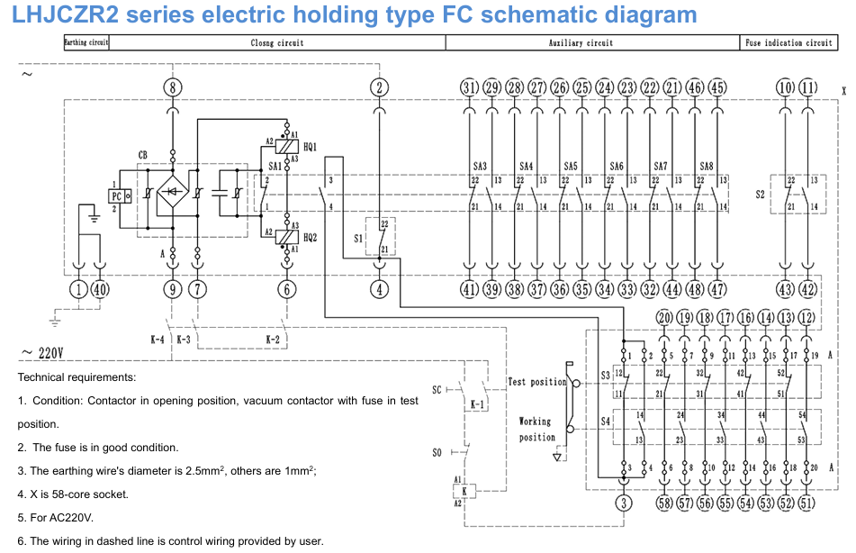 LHJCZ33/LHJCZR2系列產品外形圖