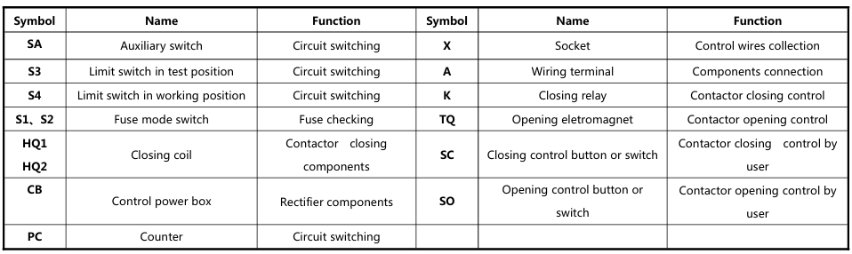 LHJCZ33/LHJCZR2系列產品外形圖
